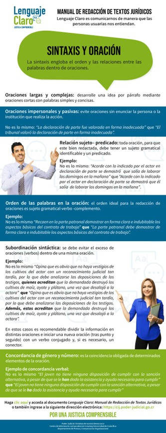Imagen decorativa relacionada a Manual de Redacción de Textos Jurídicos Lenguaje Claro es comunicarnos de manera que las personas usuarias nos entiendan.